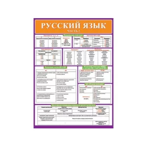 Плакат А2 Русский язык. Часть 2 0-02-459 А
