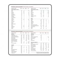 Еженедельник датированный 2026 МАЛЫЙ ФОРМАТ 95х155 мм, А6, BRAUBERG "Wood", под кожу, бордо, 117196