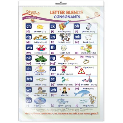 ПО-13588 Плакат А3. Английский язык в начальной школе.Letter Blends Consonants (Буквосочетания Согласные) / Сфера знаний