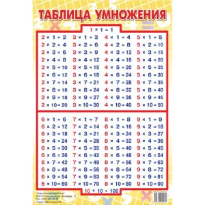 Таблица умножения (малый формат) Литур