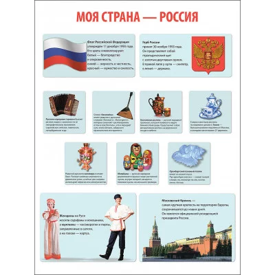 ПЛАКАТЫ НА КАРТОНЕ, А2 (Проф-Пресс) 7БЦ Моя страна- Россия (плакат)