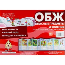 Ширмочка ОБЖ опасные предметы и явления