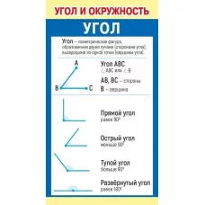 Шпаргалка "Угол и окружность", изд.: Горчаков 460326215000980707