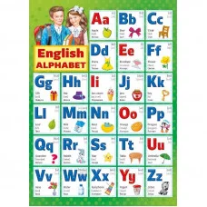 Плакат а4 "Английский алфавит/Счет" Мир поздравлений 71125