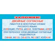 ШМ-3593 Карточка. Запомни! Двойные согласные (формат 61х131 мм), 460709144040903593