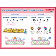 Арифметические действия. Умножение и деление. Наглядное пособие для начальной школы