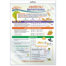 ПО-13499 Плакат А3. Математика в начальной школе. Свойства вычитания / Сфера знаний 4630112005554