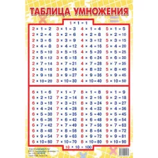 Таблица умножения (малый формат) Литур