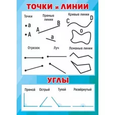 Мини-плакат двусторонний "Геометрические фигуры/Точки и линии", изд.: Горчаков 460326241000471417