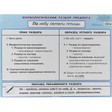 Плакат А2 Морфологический разбор предлога 5-6 класс 00034 0+