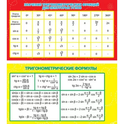 Карточка-шпаргалка Значением тригоном.функций для некоторых углов.Тригоном.формулы 1-80-0014