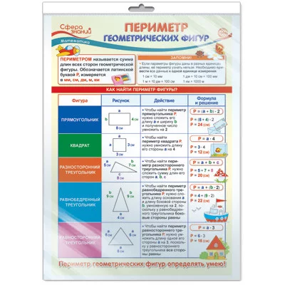 ПО-13815 ПЛАКАТ А3. Математика. Периметр геометрических фигур / Сфера знаний 4630112012316