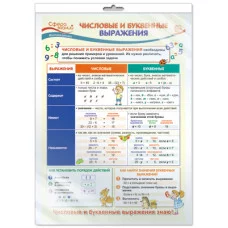 ПО-13497 Плакат А3. Математика в начальной школе. Числовые и буквенные выражения / Сфера знаний 4630112005530
