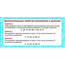 ШМ-9155 Карточка. Дополнительные свойства умножения и деления (формат 61х131 мм), 460709144040909155