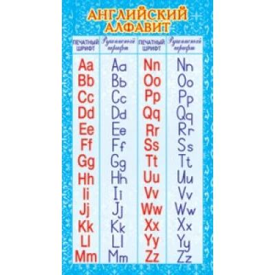 ШМ-13083 (3247) Карточка. Английский алфавит (200х107 мм), 4630076992518