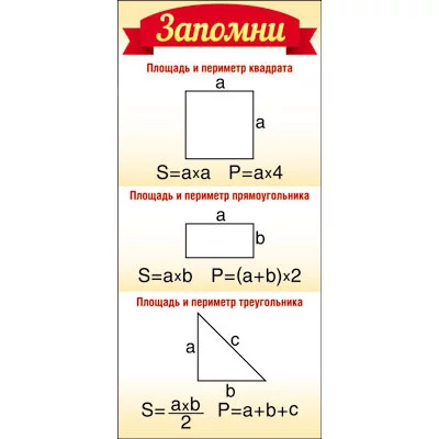 ШМ-7708 Карточка. Запомни! Площадь и периметр (формат 61х131 мм), 460709144040907708