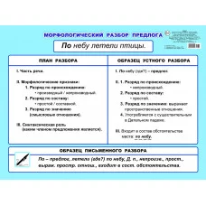 Плакат картонный. Морфологический разбор предлога 5-6 кл 00034 0+