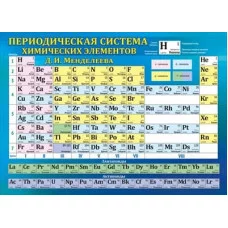 Плакат а4 "Таблица растворимости/Периодическая система" Мир поздравлений 71129