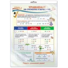 ПО-13500 Плакат А3. Математика в начальной школе. Уравнения на сложение и вычитание / Сфера знаний 4630112005561