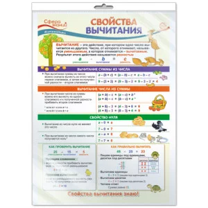 ПО-13499 Плакат А3. Математика в начальной школе. Свойства вычитания / Сфера знаний 4630112005554