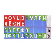 Плакат Литур Звуко-буквенный ряд (большой формат)