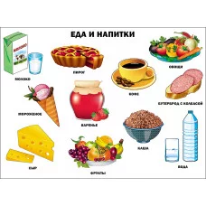 1146703 Плакат. Формат А2. Еда и напитки