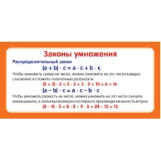Карточка. Законы умножения (формат 61х131 мм), 4650118153493 ШМ-12904