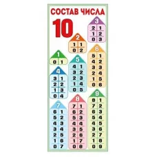 Магнитная закладка "Состав числа" 63.388.00