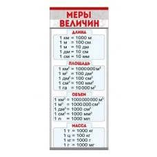 Магнитная закладка "Меры величин" 63.392.00