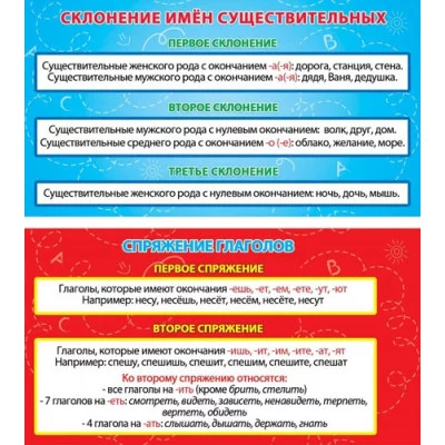 Карточка-шпаргалка Склонение имён существительных. Спраяжение глаголов 1-80-0016