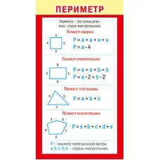 Карточка обучающая а6 "Площадь/Периметр" Мир поздравлений 80706