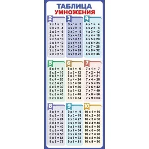 Магнитная закладка "Таблица умножения" 3.0000928