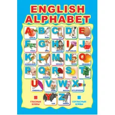 ПЛ-4942 Плакат А3 Английский Алфавит