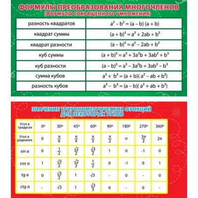 Карточка-шпаргалка Формулы преобраз.многочл.Значение тригоном.Функций для некоторых углов 1-80-0013