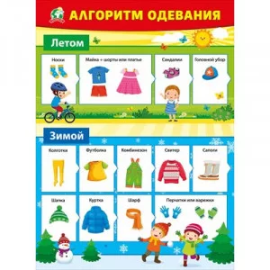 Плакат "Алгоритм одевания" А2 Мир поздравлений 70969