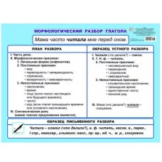 Плакат А2 Морфологический разбор глагола 5-6 класс 00043 0+