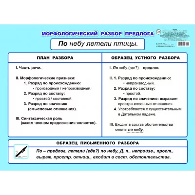 Плакат картонный. Морфологический разбор предлога 5-6 кл 00034 0+