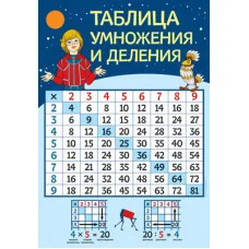 ПЛ2-13026 Плакат А2. Таблица умножения (из мультфильма Тайна третьей планеты), 4650118155626