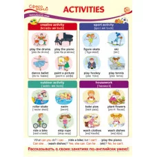 ПО-13592 Плакат А3. Английский язык в начальной школе. Activities (Мероприятия) / Сфера знаний 4630112008913
