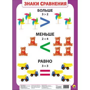 ШПАРГАЛКИ ДЛЯ МАЛЫШЕЙ ЗНАКИ СРАВНЕНИЯ Проф-пресс 978-5-378-27109-2