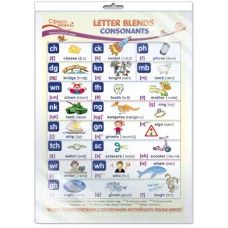 ПО-13588 Плакат А3. Английский язык в начальной школе.Letter Blends Consonants (Буквосочетания Согласные) / Сфера знаний
