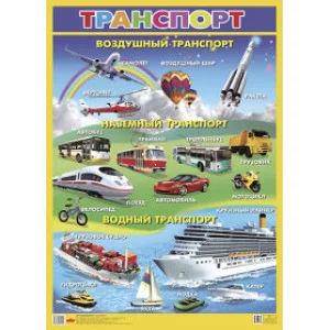 Плакат. Транспорт