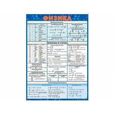 Плакат А2 Физика 0-02-426А