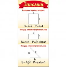 ШМ-7708 Карточка. Запомни! Площадь и периметр (формат 61х131 мм) / Карточки Сфера (о) демонстрационные