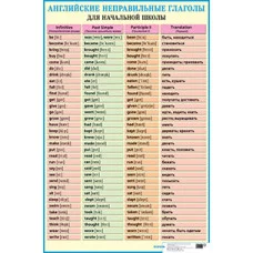 Английские неправильные глаголы. Наглядное пособие для школы
