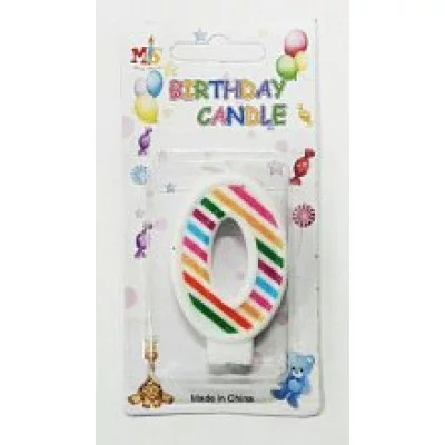 Свеча годики декоративная парафиновая красная 8