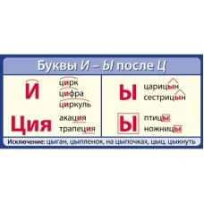 ШМ-15607 Карточка-шпаргалка. Буквы И - Ы после Ц (формат 61х131 мм)