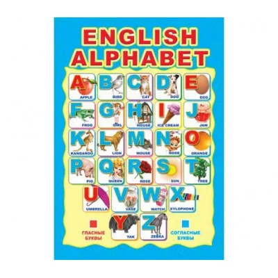Мини-плакат А4 ENGLISH ALPHABET Ш-10287