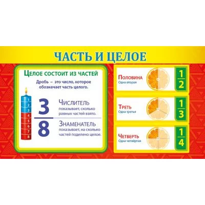Карточка обучающая а6 "Часть и целое" Мир поздравлений 89742