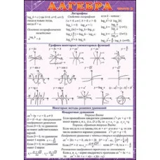 Алгебра часть 3 Логарифмы Праздник 00301